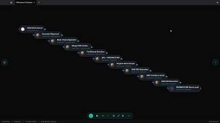 PDBmdAuto 2/4 — a whole MD preparation pipeline, ready made, with its walkthrough