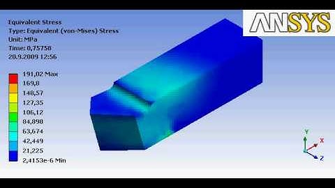 ANSYS FEM Cutting Tool Deformation Animation Equivalent Stress