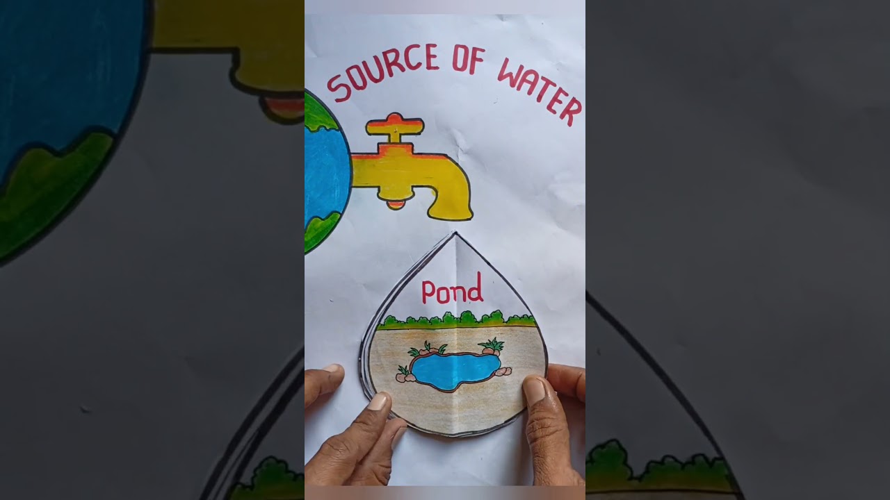 Source of water- kids project 