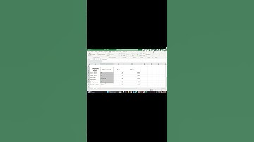 Sort & Filter Like a Pro! 🔍 Excel in 1 Minute #shorts  #excel #dataanalysis #pivottable