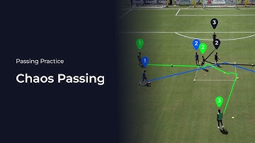 Chaos Passing | Soccer Coaching Drill