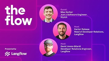 How to Use OAuth in MCP with Max Gerber from Stytch