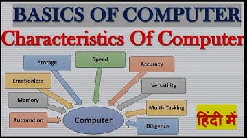 Characteristics of Computer in Hindi | Features of Computer in Hindi | Basics of Computer 