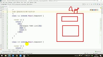 【React全家桶】10 尚硅谷 组件组合使用 初始化显示