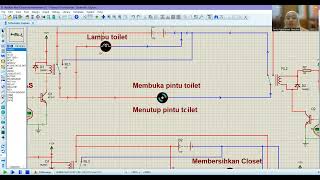 Simulasi Rangkaian Mux Demux Sistem Digital
