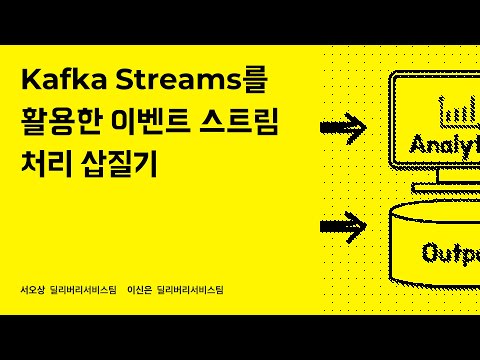 Kafka Streams를 활용한 이벤트 스트림 처리 삽질기 #우아콘2023 #우아한형제들