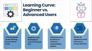 Is NetSuite Difficult to Learn 🤔 | NetSuite Training for Beginners 📚