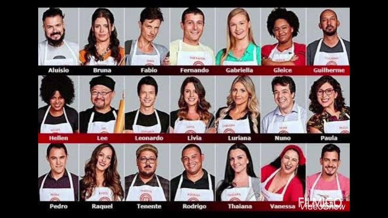 Minha ordem de eliminação de Masterchef 3ª temporada YouTube Minha ordem de eliminação de Masterchef 3ª temporada YouTube