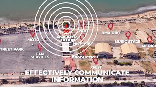 MRA-RAYCOM  X GAMES TESTIMONIAL Ventura 2024