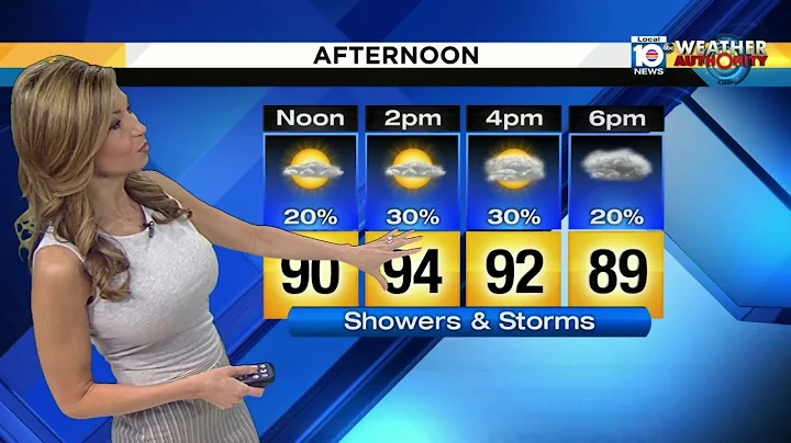 Julie Durda: 'It is going to be a hot one'