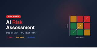 AI Risk Assessment: 4-Step Process | ISO 42001 + NIST AI RMF Guide Update