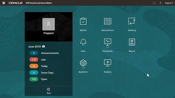 Getting Started with Account Reconciliation