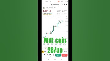 mdt coin Cryptocurrency new Crypto loan MAR forever Car game Free fire game Song trading btc#mdt