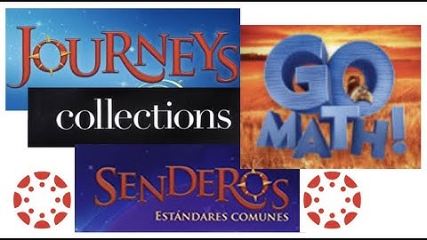 HMH/ Canvas Integration Overview