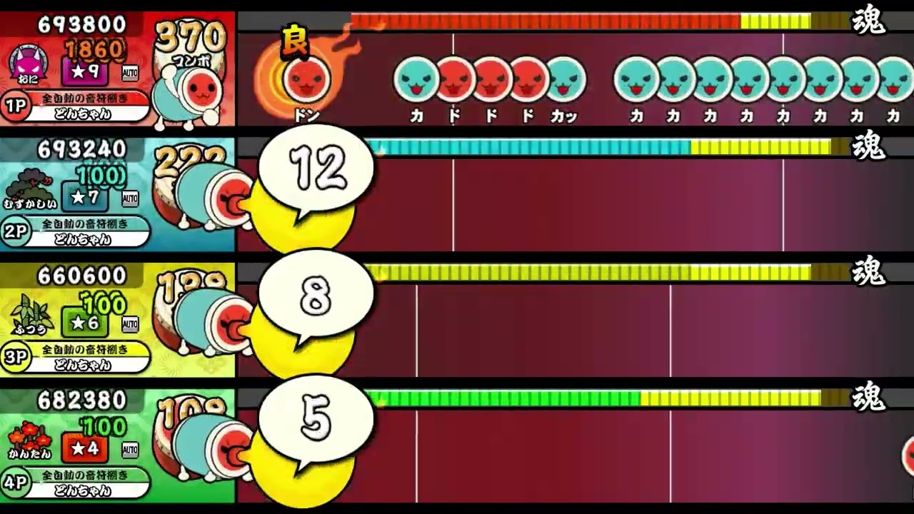 OpenTaiko】RIDGE RACER STEPS - GMT remix -【全難易度同時再生