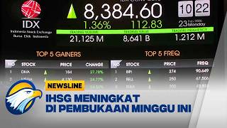 IHSG Menguat Pada Pembukaan Perdagangan Awal Pekan - [Newsline]