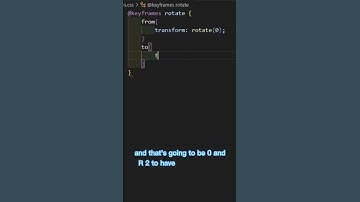 Add CSS Rotating Animation to Your HTML Elements