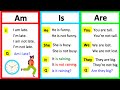 AM, IS & ARE 🤔  | What's the difference? | Learn with examples & quiz!