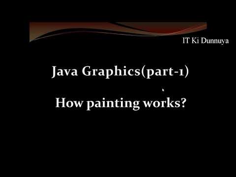 Introduction to Graphics in Java in Urdu/Hindi