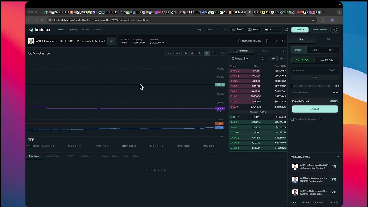 Trade Fox Airdrop - Copy Trade Polymarket Expert Traders, Earn 2 Airdrops. 