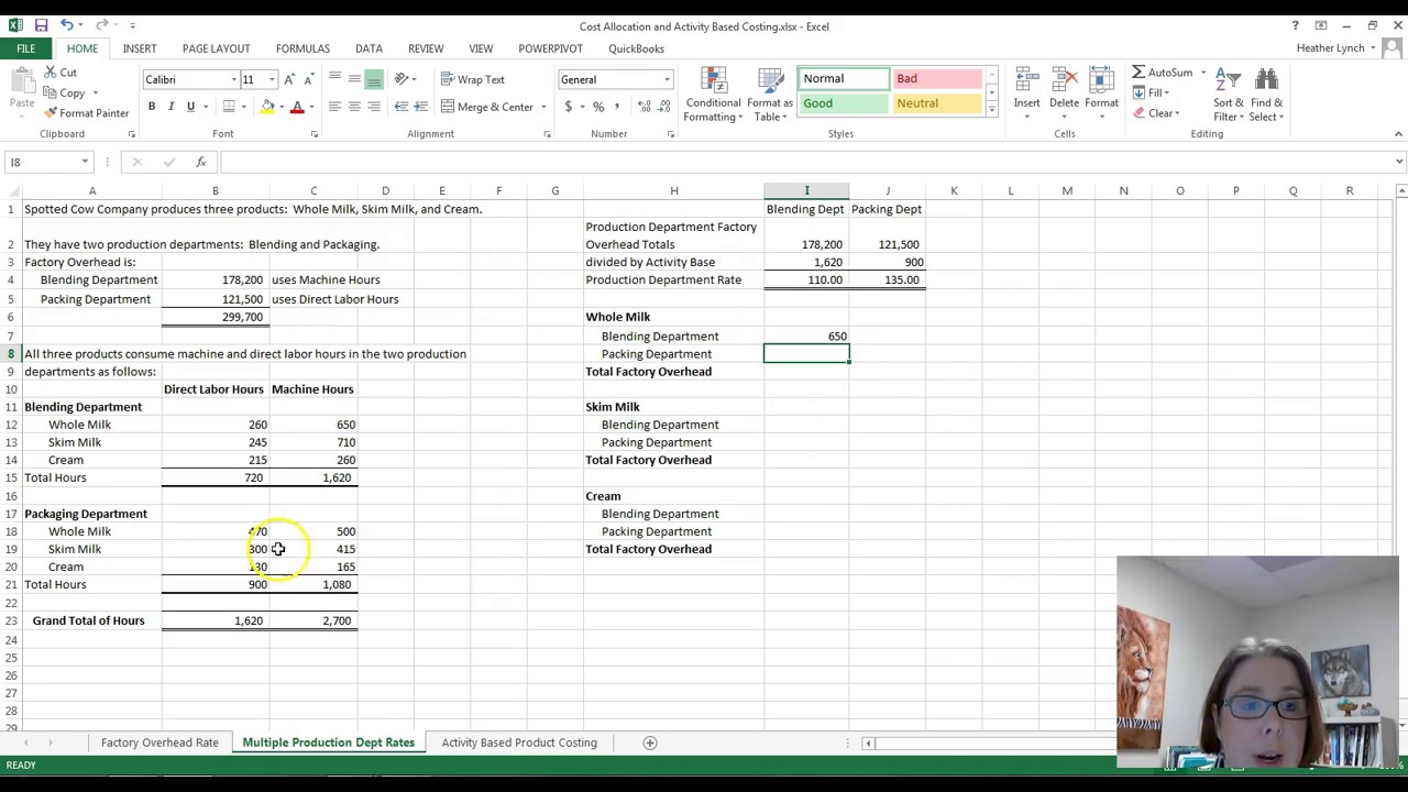 Multiple Production Dept Rate