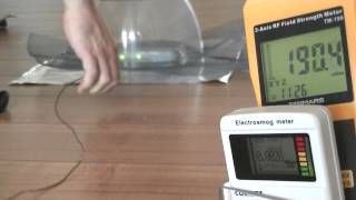 Electromagnetic Shielding Performance of Popular Products, Grounded & Ungrounded