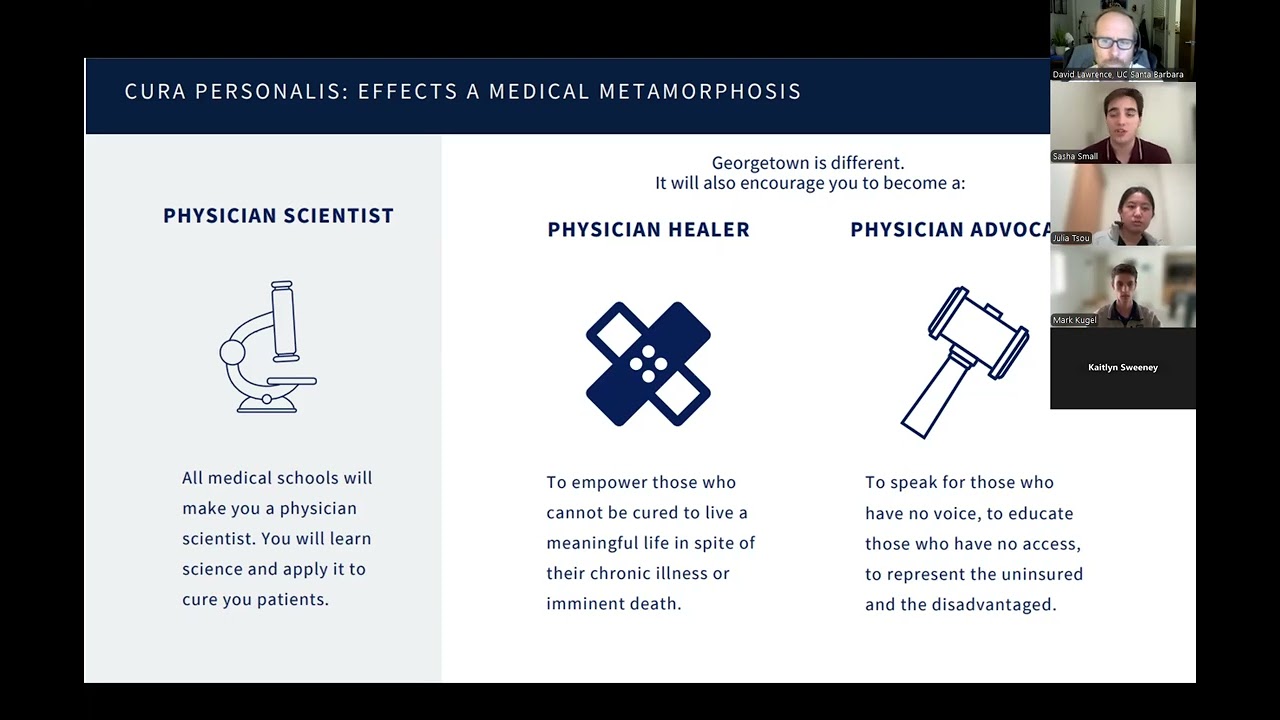 Georgetown U SOM Admissions