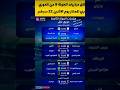 مباريات الجولة الثامنة في الدوري المصري الممتاز #الدوري_المصري