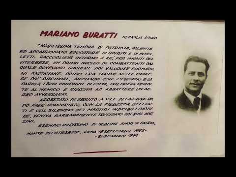 Museo Storico Della Liberazione Maps
