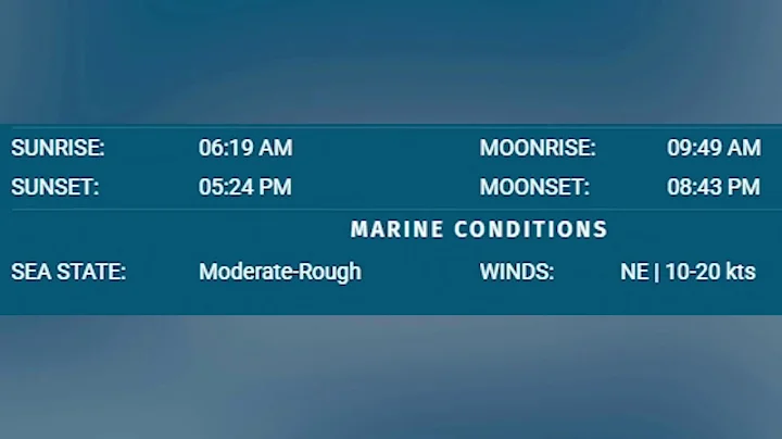 Love Live At Six | Tuesday December 23, 2025