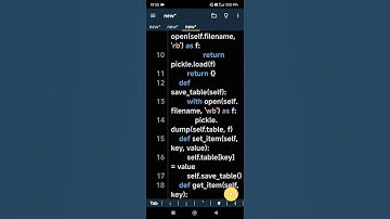 Persistent Hash Table