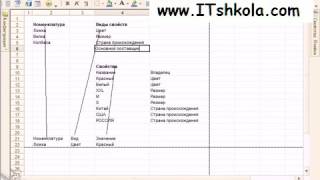 Чистов Разработка в 1С-Ч72 Курс программирования начинающим Java обучение Курсы 1с 8 торговля склад Чистов Разработка в 1С-Ч72 Курс программирования начинающим Java обучение Курсы 1с 8 торговля склад