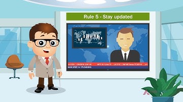 Axis Direct - Learn the Traits of a Successful Trader