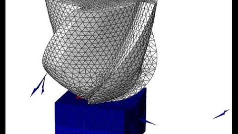Simulation Data Analysis