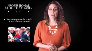 Mount Minutes - How Do Professional Sports Teams Determine Player Salaries?