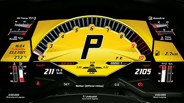 RealDash - Lamborghini Aventador SV custom dashboard