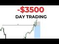 Day Trading Gold - How I Lost $3,500