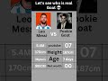 DAY 7 LET S GO WITH CAMEBACKрџ Ђ Messi Leomessi Ronaldo Cristianoronaldo Pookiegoat Viral DAY 7 LET S GO WITH CAMEBACKрџ Ђ Messi Leomessi Ronaldo Cristianoronaldo Pookiegoat Viral