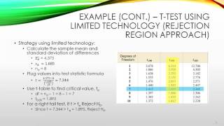 STA2023 - Testing Differences - Part2