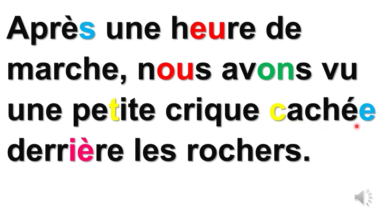 Изучите французский язык с нуля для начинающих — научитесь читать и произносить все составные фра...