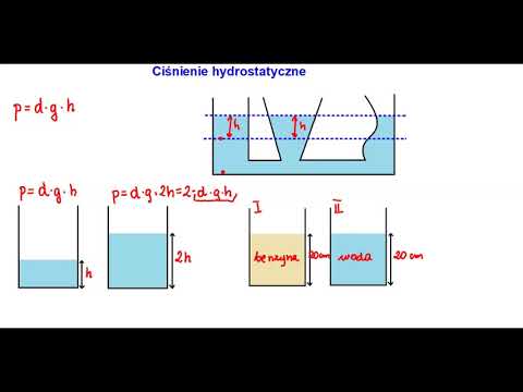 Ciśnienie hydrostatyczne klasa 7 #jakpoliczyć