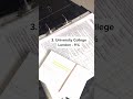 #personalstatement #university #uni #oxford #alevel... #Shorts #alevelhelp.32