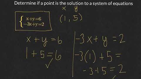 How to determine if a point is a solution to the system of equations