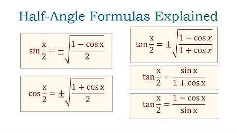 Half-Angle Formulas for Sine, Cosine, and Tangent Explained (With Examples)