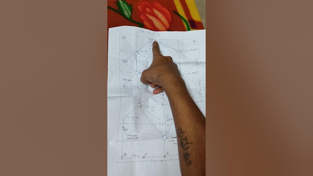 Electrical Roof pipe wiring in kannada YouTube