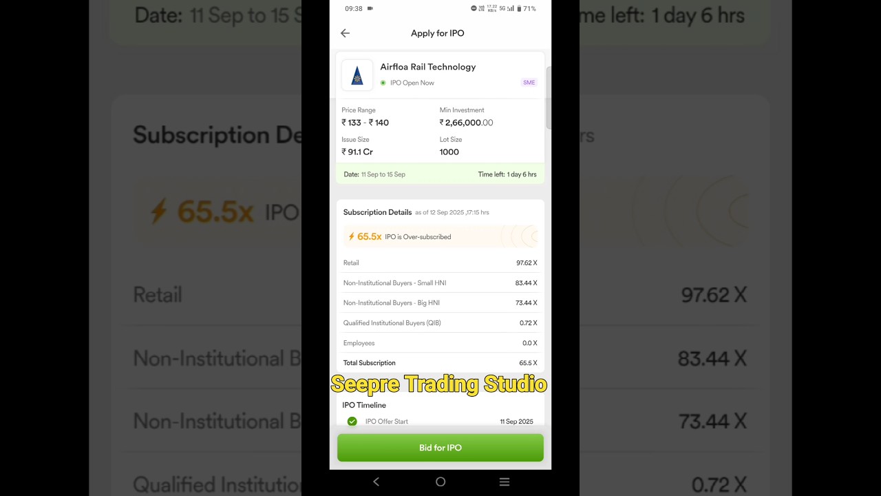 Airfloa rail technology ipo review 