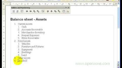 openzone.com tutorial - OpenOffice - Multiple list levels