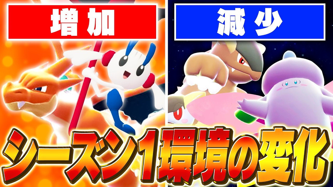 【変化】異常な速さで変わっていったシーズンM-1の環境をおさらい【チャンピオンズ】