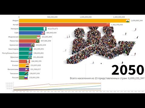 Видео: Бездомното население в Америка: Защитено или наказано? Matador Network