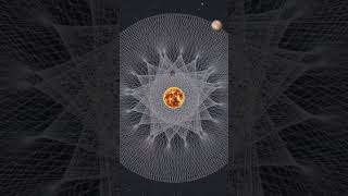 The Hidden Geometry of the Solar System 🌌 | Space Mystery #shorts